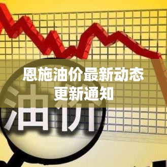 恩施油價(jià)最新動(dòng)態(tài)更新通知