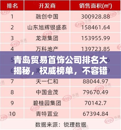 步履如飛 第3頁