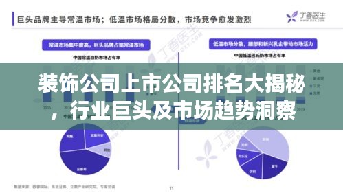 裝飾公司上市公司排名大揭秘，行業(yè)巨頭及市場趨勢洞察