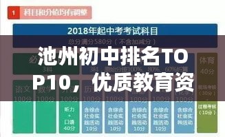 池州初中排名TOP10，優(yōu)質(zhì)教育資源深度解析