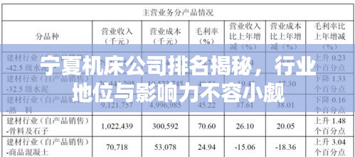 寧夏機床公司排名揭秘，行業(yè)地位與影響力不容小覷