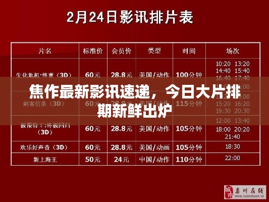 焦作最新影訊速遞，今日大片排期新鮮出爐