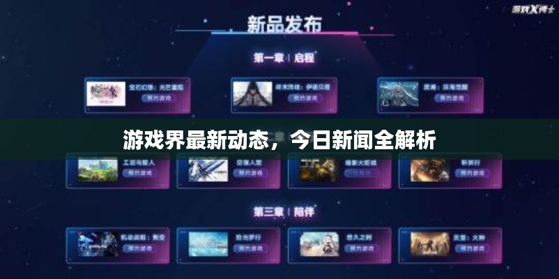 游戲界最新動(dòng)態(tài)，今日新聞全解析
