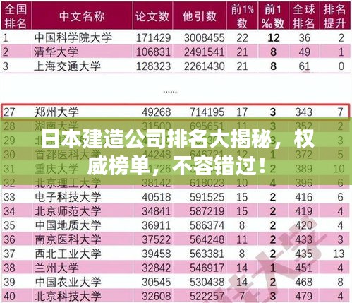 日本建造公司排名大揭秘，權(quán)威榜單，不容錯(cuò)過！