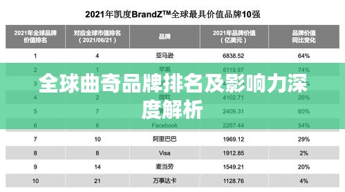全球曲奇品牌排名及影響力深度解析