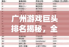 廣州游戲巨頭排名揭秘，全球游戲產(chǎn)業(yè)中的霸主地位與影響力分析