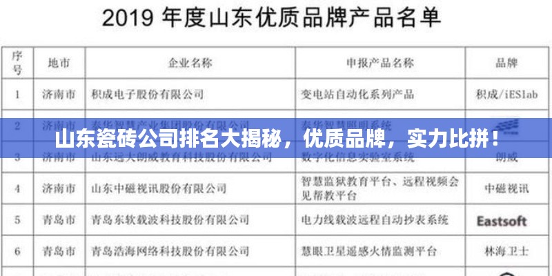 山東瓷磚公司排名大揭秘，優(yōu)質(zhì)品牌，實力比拼！