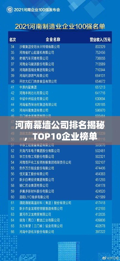 河南幕墻公司排名揭秘，TOP10企業(yè)榜單