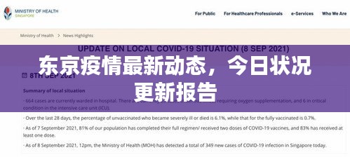 東京疫情最新動(dòng)態(tài)，今日狀況更新報(bào)告