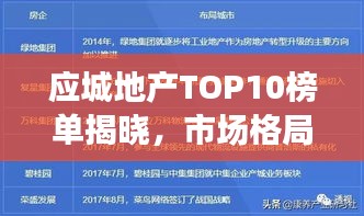 應(yīng)城地產(chǎn)TOP10榜單揭曉，市場(chǎng)格局與未來趨勢(shì)深度解讀