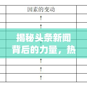 揭秘頭條新聞背后的力量，熱點(diǎn)背后的民眾關(guān)注與深層動(dòng)因