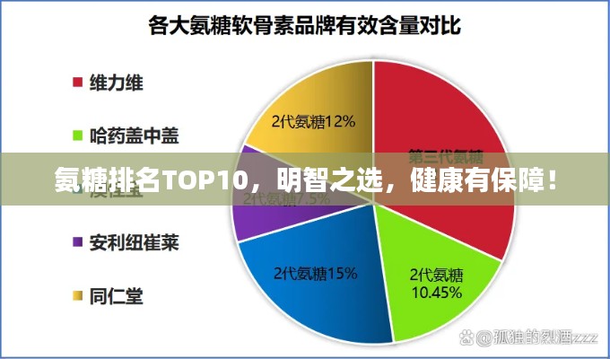 氨糖排名TOP10，明智之選，健康有保障！