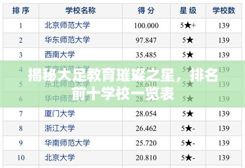 揭秘大足教育璀璨之星，排名前十學(xué)校一覽表