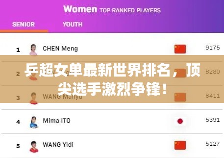乒超女單最新世界排名，頂尖選手激烈爭(zhēng)鋒！