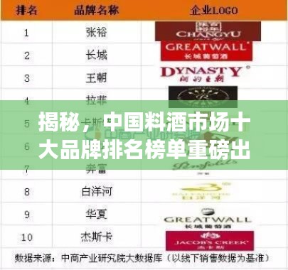 揭秘，中國料酒市場十大品牌排名榜單重磅出爐！
