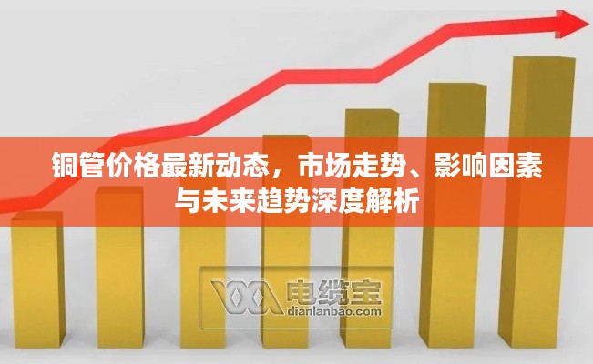 銅管價格最新動態(tài)，市場走勢、影響因素與未來趨勢深度解析