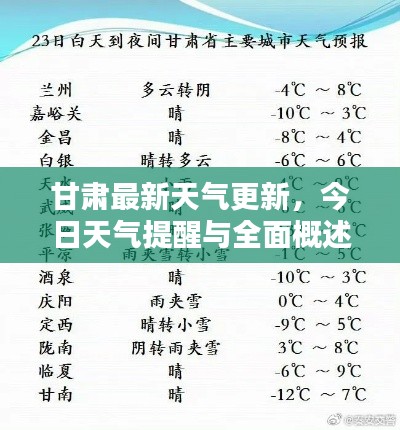就此而別 第2頁(yè)