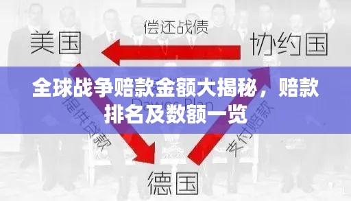 全球戰(zhàn)爭賠款金額大揭秘，賠款排名及數額一覽
