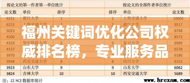 福州關(guān)鍵詞優(yōu)化公司權(quán)威排名榜，專業(yè)服務(wù)品質(zhì)與卓越影響力解讀