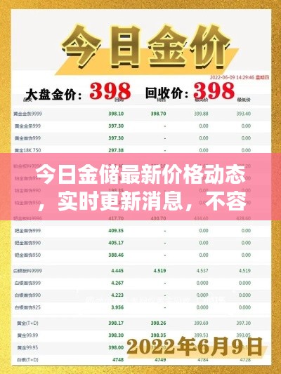 今日金儲(chǔ)最新價(jià)格動(dòng)態(tài)，實(shí)時(shí)更新消息，不容錯(cuò)過！