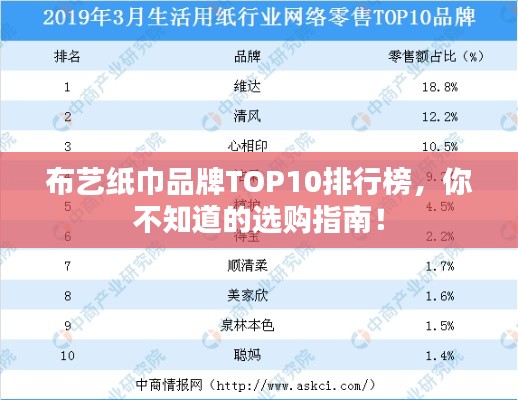 布藝紙巾品牌TOP10排行榜，你不知道的選購指南！