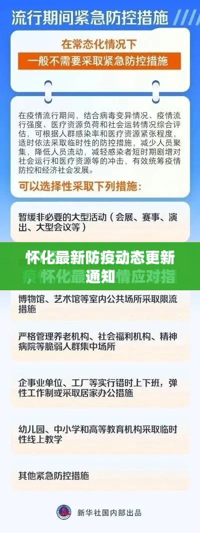 懷化最新防疫動(dòng)態(tài)更新通知