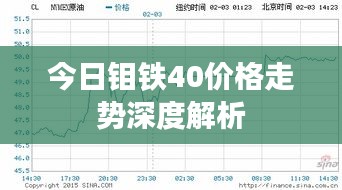 今日鉬鐵40價(jià)格走勢(shì)深度解析