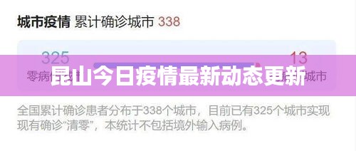 昆山今日疫情最新動態(tài)更新