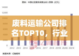 廢料運輸公司排名TOP10，行業(yè)領(lǐng)軍者一覽