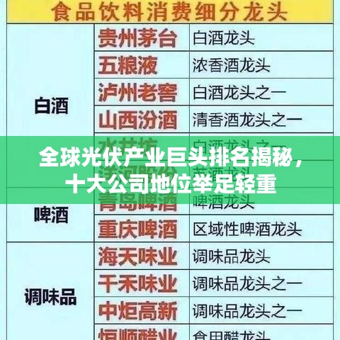 狗尾續(xù)貂 第2頁(yè)