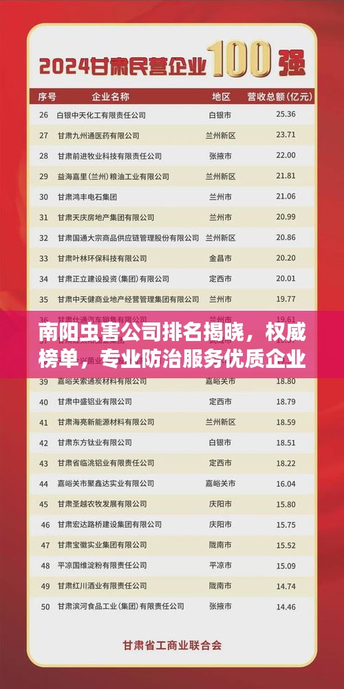 南陽(yáng)蟲害公司排名揭曉，權(quán)威榜單，專業(yè)防治服務(wù)優(yōu)質(zhì)企業(yè)上榜！