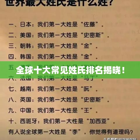 全球十大常見姓氏排名揭曉！