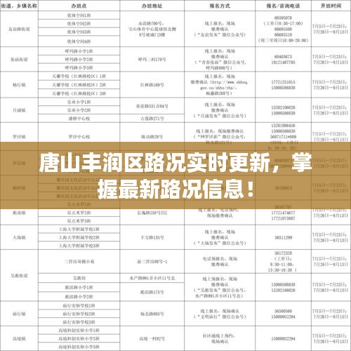 唐山豐潤區(qū)路況實(shí)時(shí)更新，掌握最新路況信息！