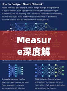 Measure深度解析，探索測(cè)量的奧秘世界