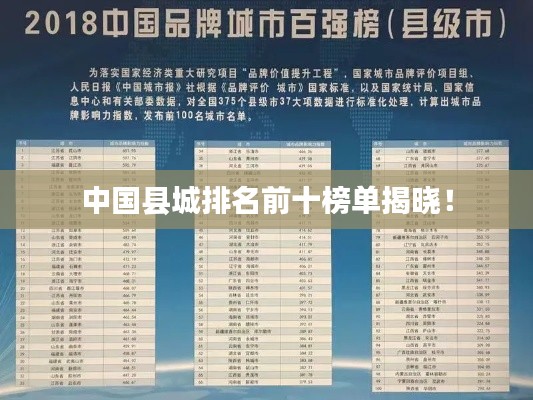 中國縣城排名前十榜單揭曉！