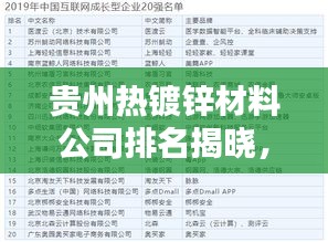 貴州熱鍍鋅材料公司排名揭曉，熱門企業(yè)榜單