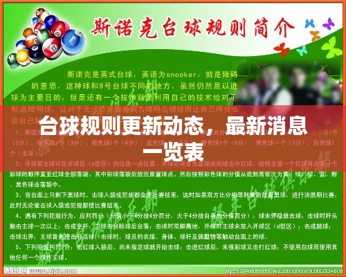 臺球規(guī)則更新動態(tài)，最新消息一覽表