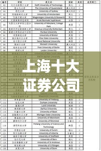 上海十大證券公司排名榜單揭曉，你關(guān)注的券商上榜了嗎？