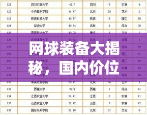 網(wǎng)球裝備大揭秘，國內(nèi)價位排名前十的品牌榜單！