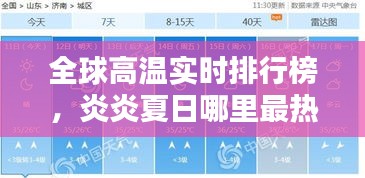 全球高溫實時排行榜，炎炎夏日哪里最熱？
