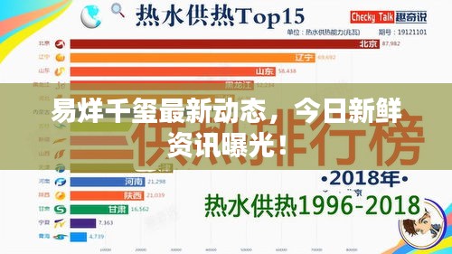 易烊千璽最新動態(tài)，今日新鮮資訊曝光！