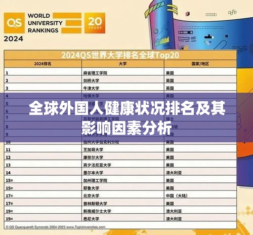 全球外國人健康狀況排名及其影響因素分析