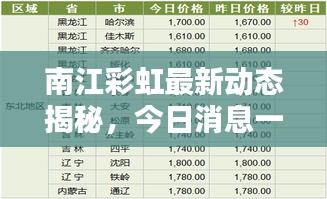 南江彩虹最新動態(tài)揭秘，今日消息一網打盡！