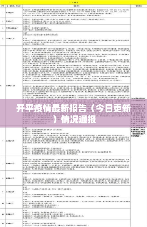 開平疫情最新報(bào)告（今日更新）情況通報(bào)