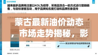 蒙古最新油價(jià)動(dòng)態(tài)，市場(chǎng)走勢(shì)揭秘，影響因素深度解析