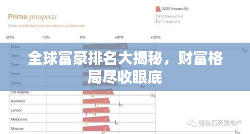 全球富豪排名大揭秘，財富格局盡收眼底