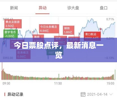 今日票股點(diǎn)評(píng)，最新消息一覽