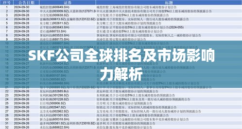 SKF公司全球排名及市場影響力解析
