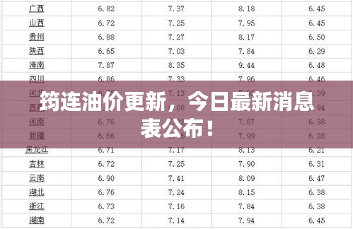 鳶飛魚躍 第3頁