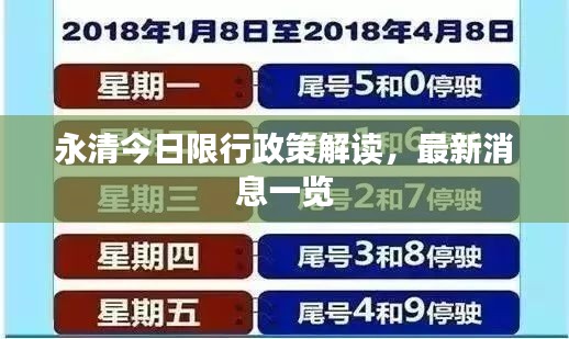 永清今日限行政策解讀，最新消息一覽